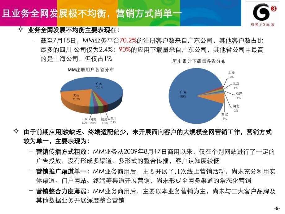 2010年中国移动Mobile_Market发展规划报告_第5页