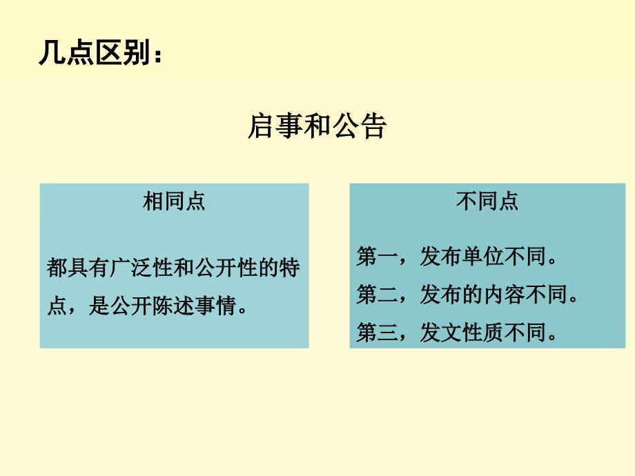 应用文写作启事建议书倡议书_第3页