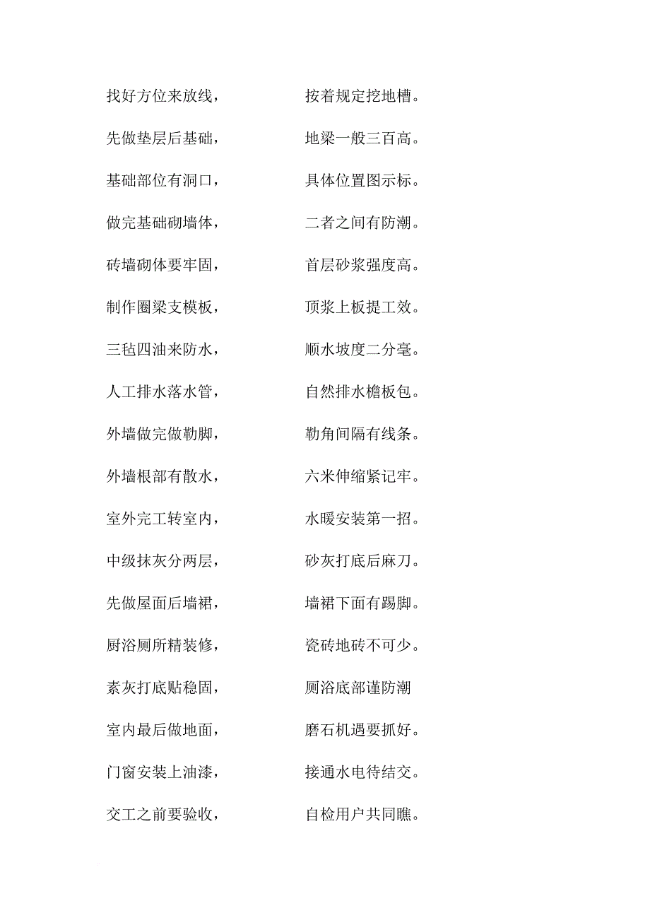 土建工程师应掌握的基本数据.doc_第4页