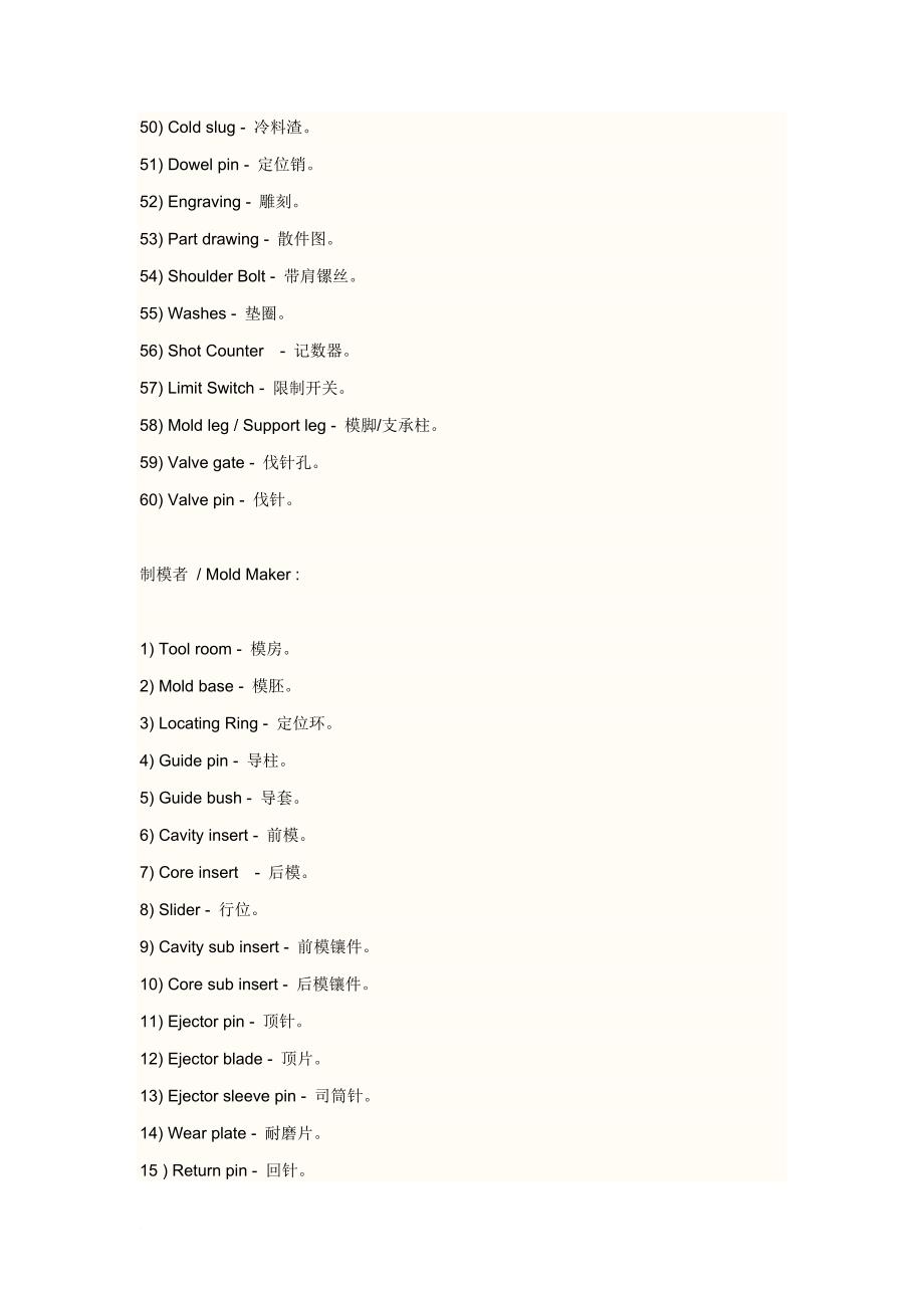 塑胶模具类中英文对照专业术语.doc_第3页