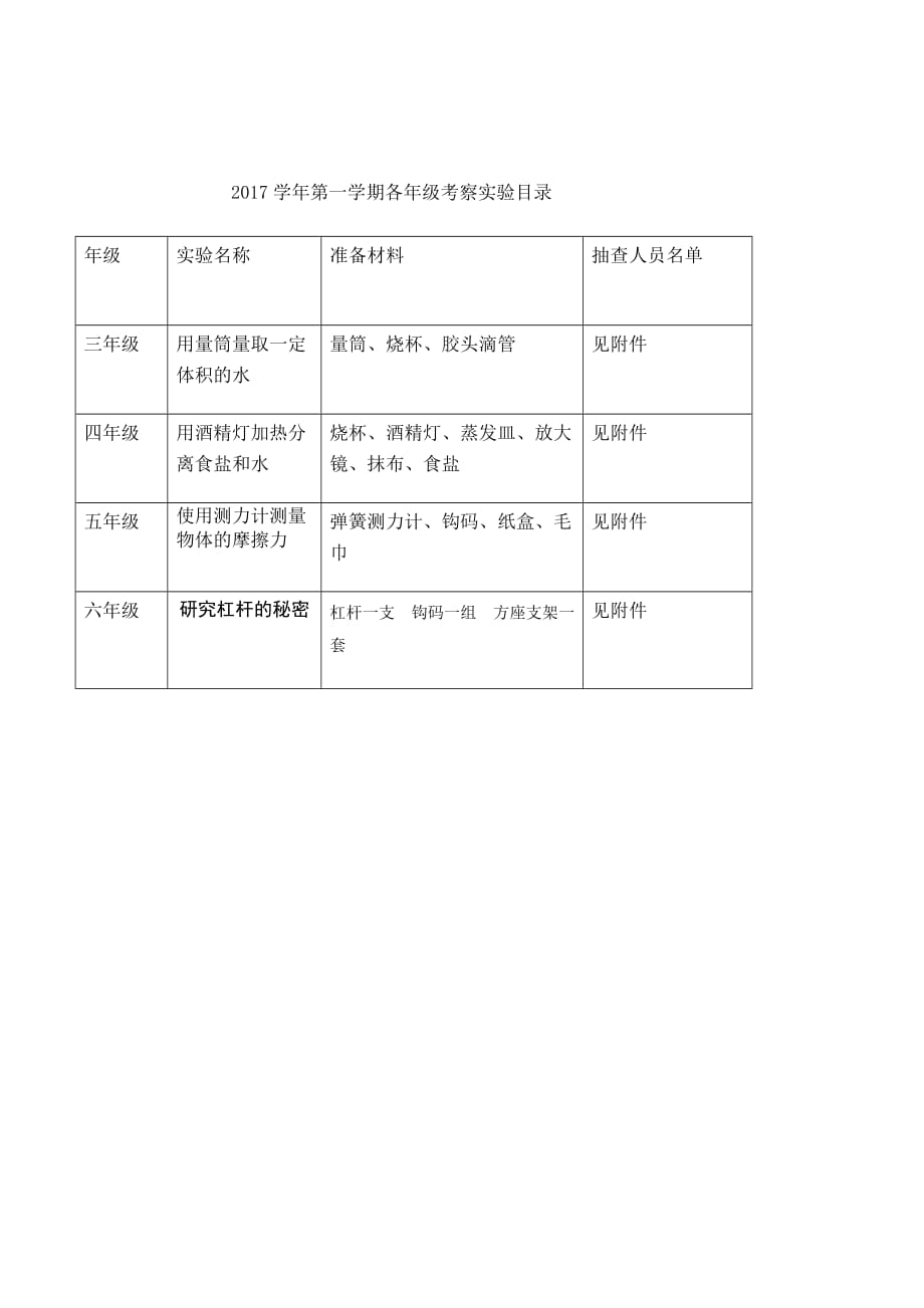 新课标小学科学3到6年级实验考核方案资料_第3页