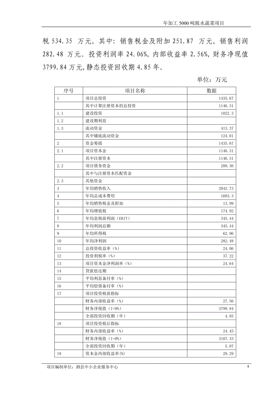 XX食品公司年加工5000吨脱水蔬菜和速冻食品项目可行性研究报告_第4页