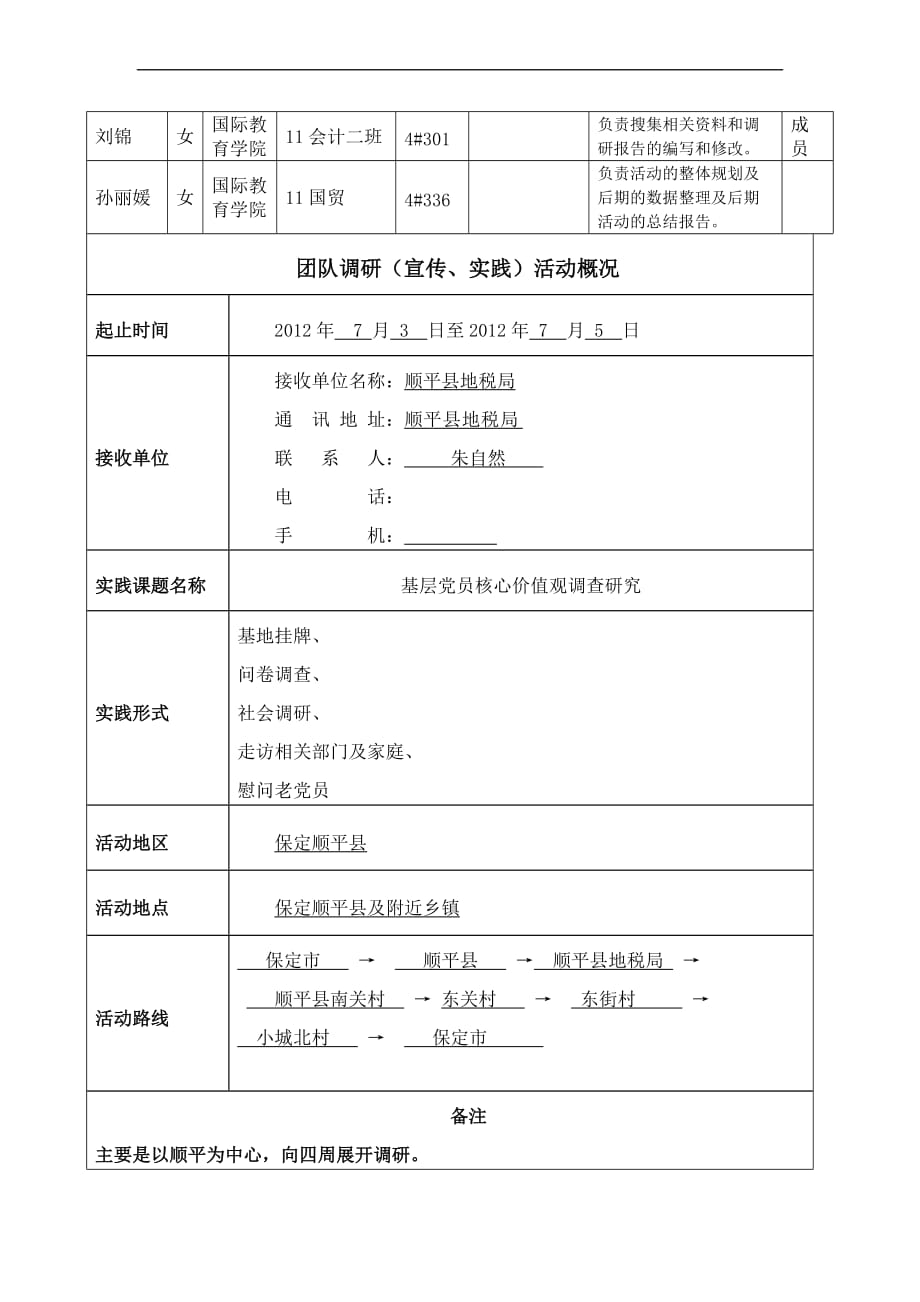 基层党员核心价值观的调查研究立项书.doc_第4页