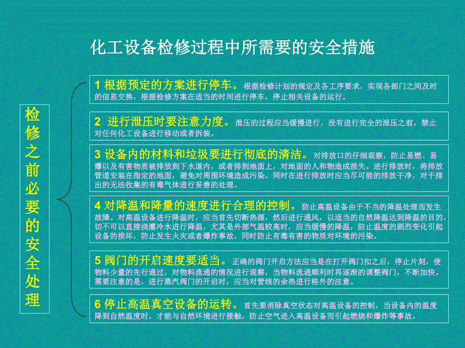 工业安全生产检修及典型事故案例分析资料_第4页