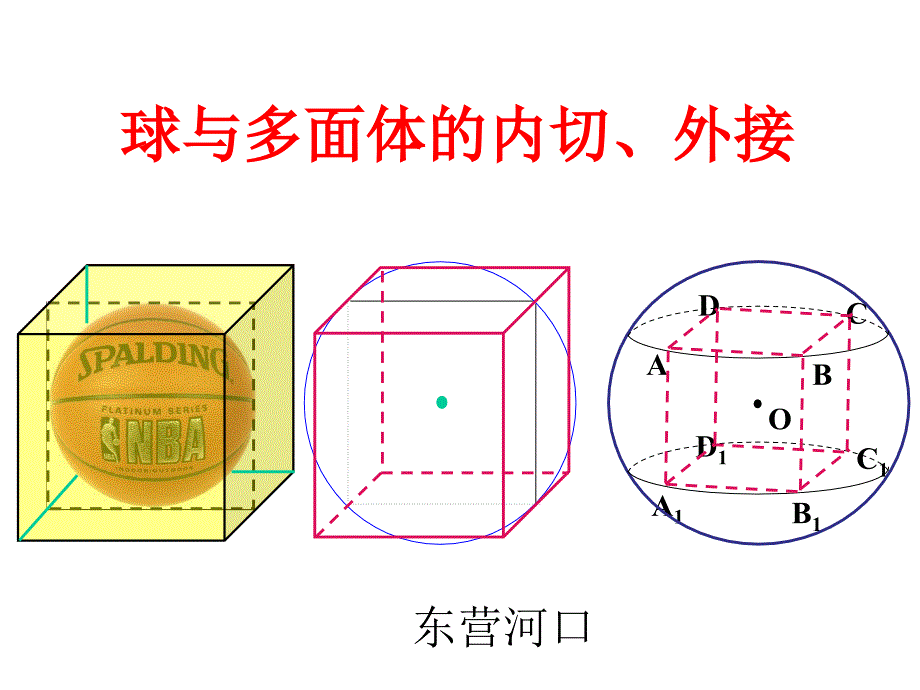 球与多面体的内切外接_第1页