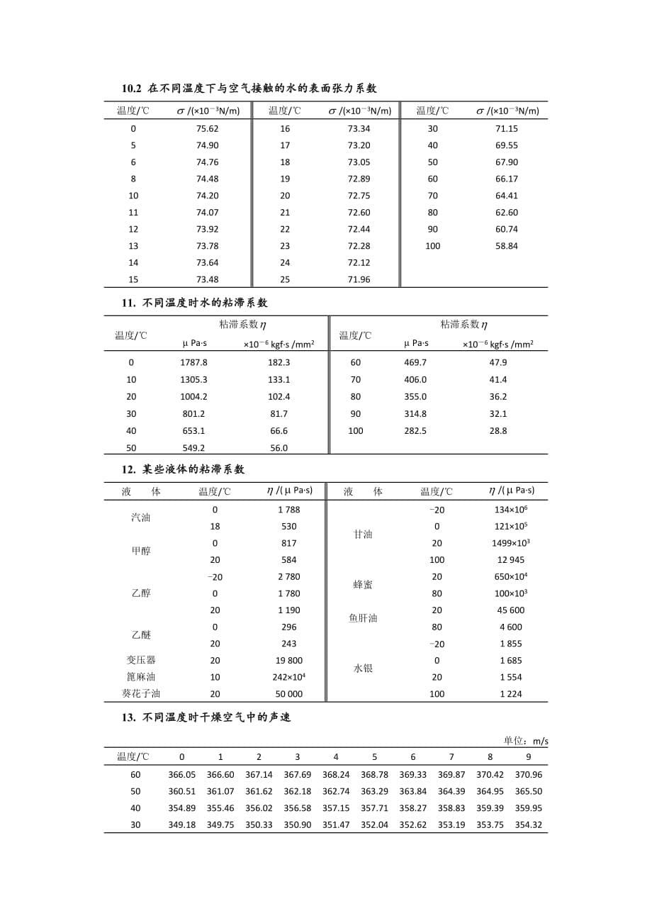 国际单位制与基本物理常量.doc_第5页