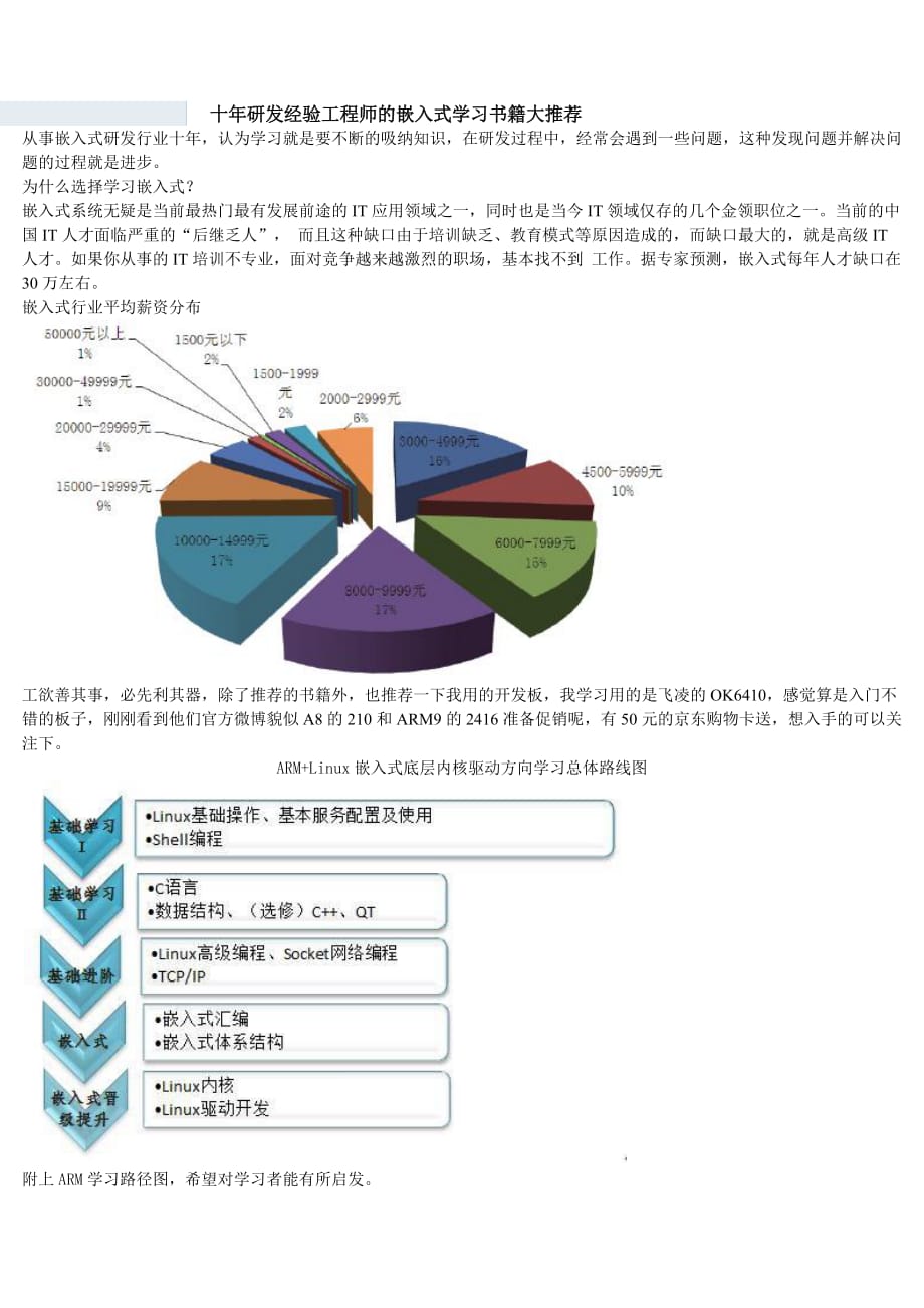 学习嵌入式书籍推荐_第1页