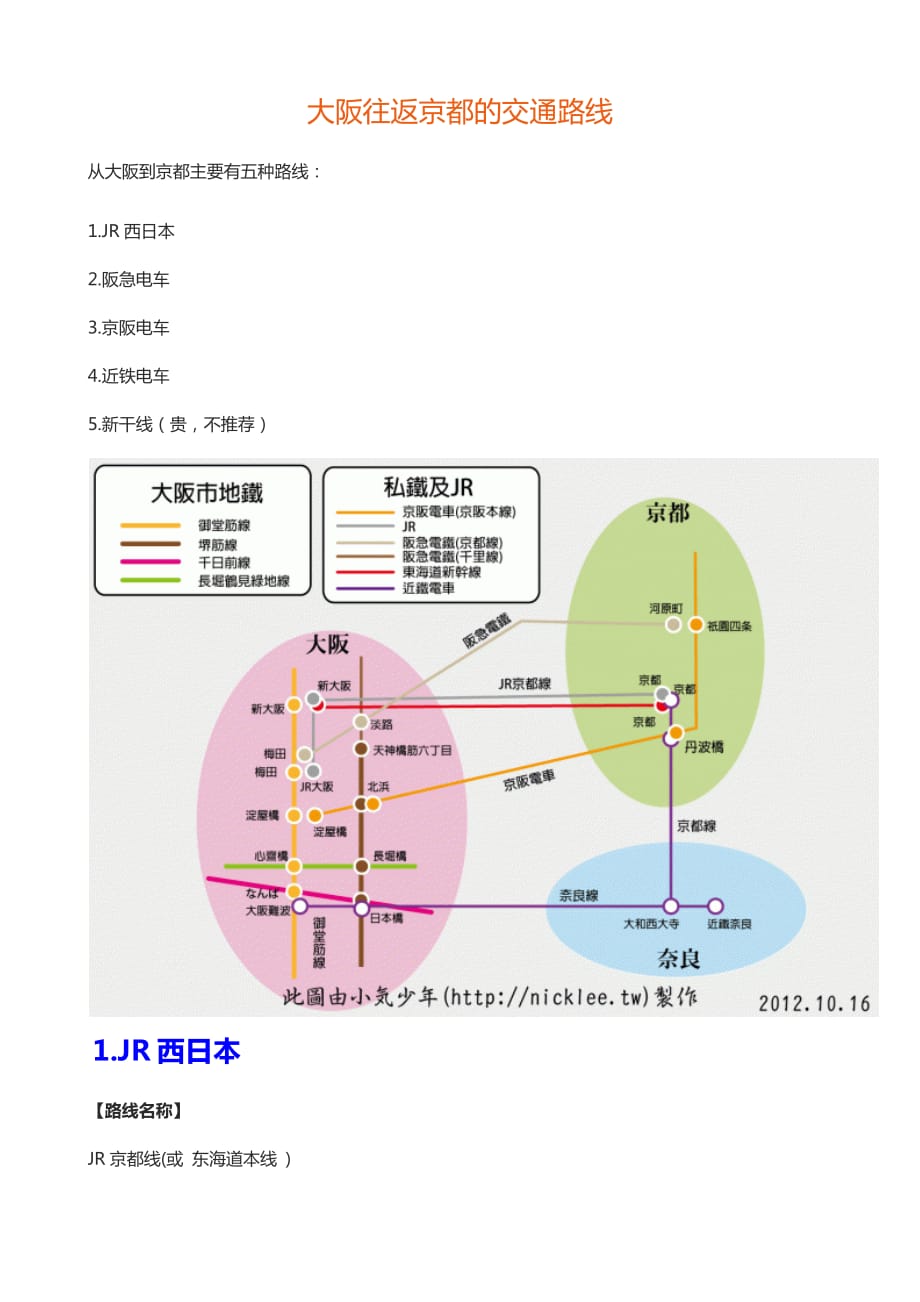 大阪往返京都交通.doc_第1页