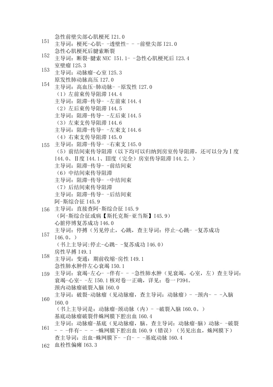 国际疾病分类习题151-230题.doc_第1页