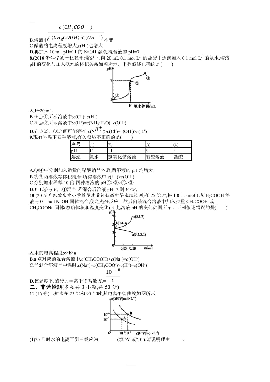 2020版高考化学大一轮（苏教版）课时规范练23水的电离和溶液的酸碱性含解析_第2页