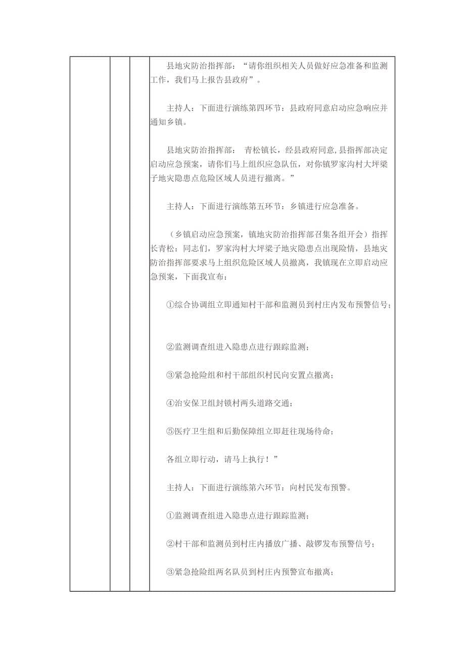 地质灾害演练方案.doc_第5页