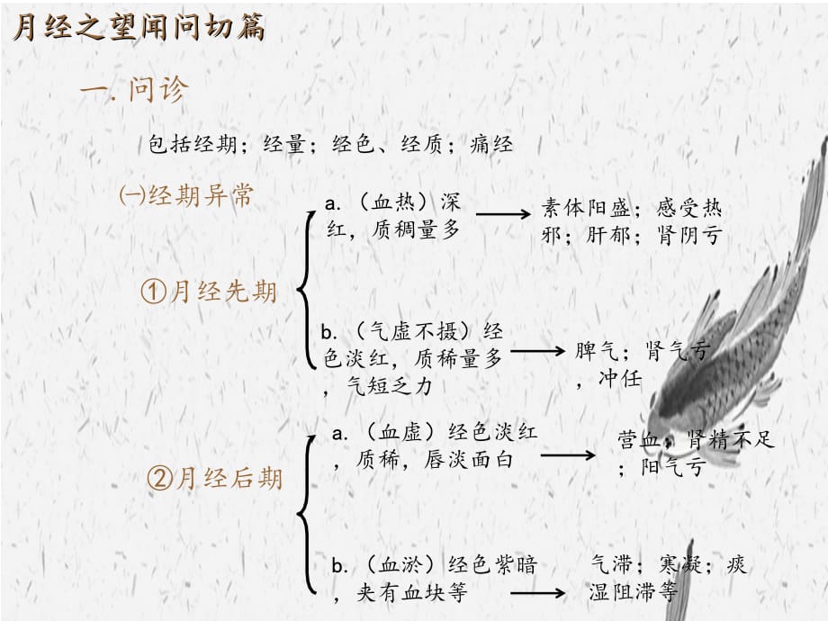 月经最终版剖析_第5页