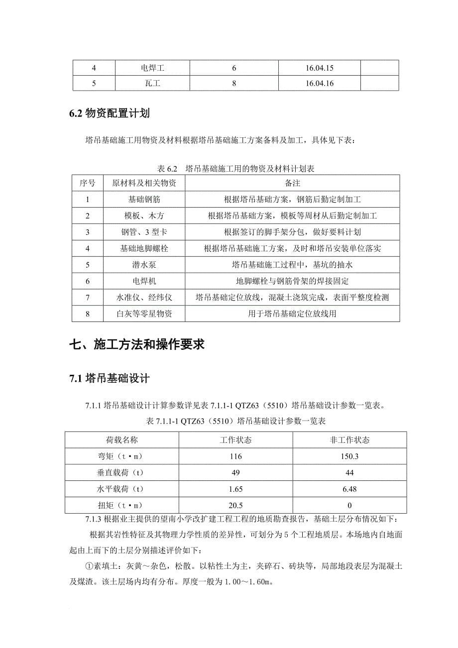 塔吊基础方案qtz63.doc_第5页