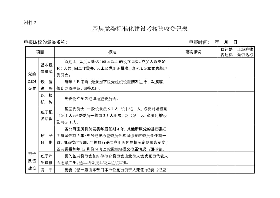 基层党委标准化建设考核验收登记表.doc_第1页