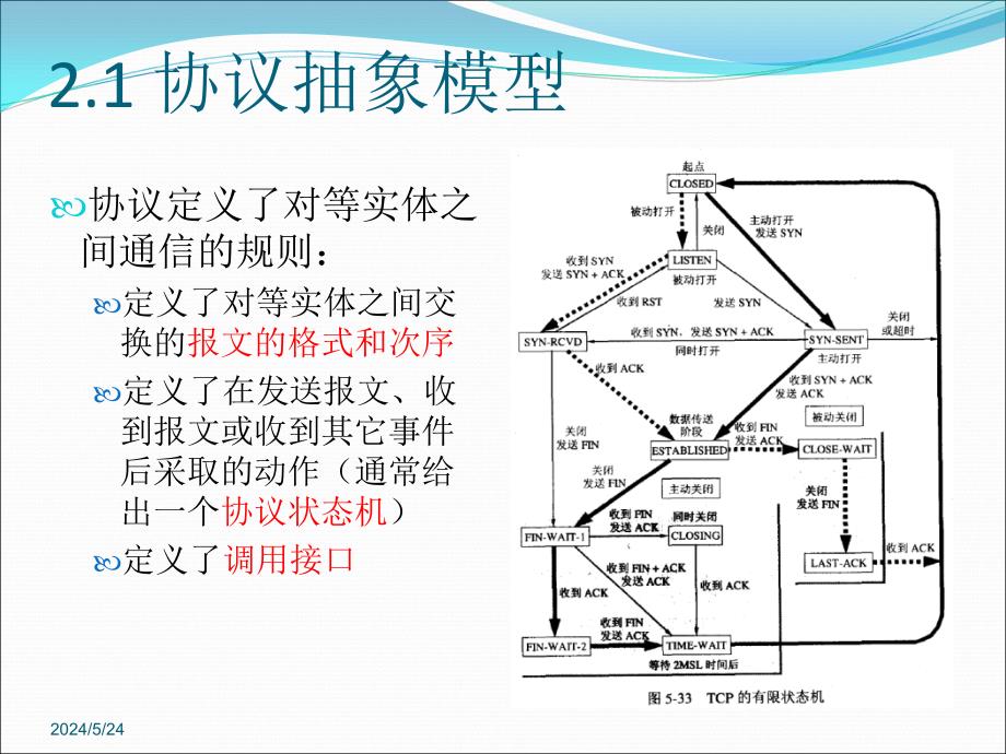 网络实现模型_第3页