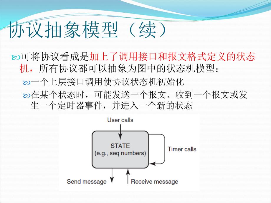 网络实现模型_第4页