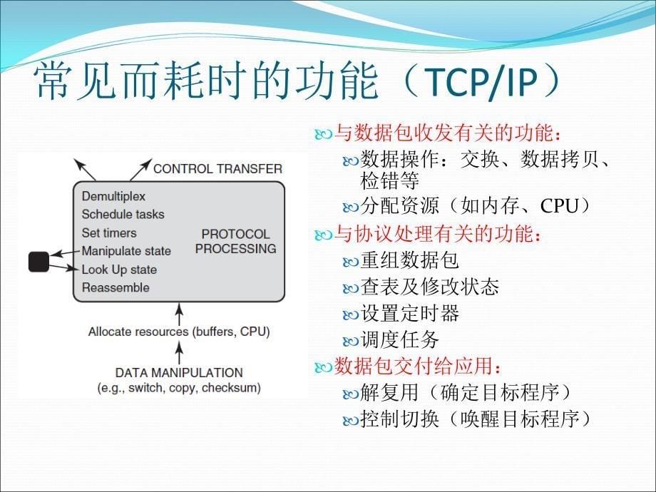 网络实现模型_第5页