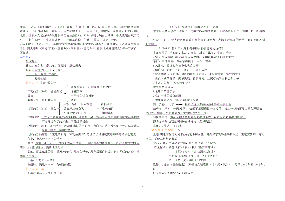 人教版八年级语文下册笔记资料全套_第3页