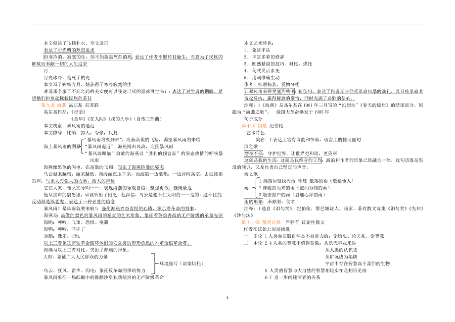 人教版八年级语文下册笔记资料全套_第4页