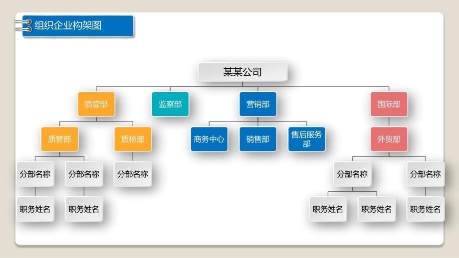 爱心基金组织架构模板_第5页