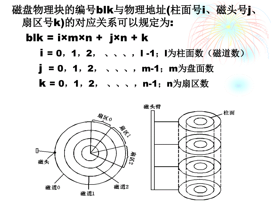 操作系统概论第5章文件管理资料_第4页