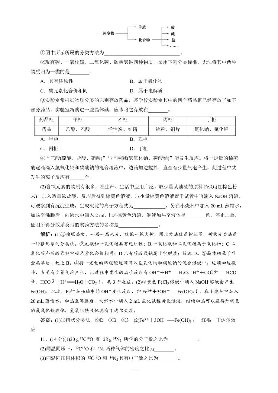 2020版高考化学新探究大一轮精讲苏教版检测（含2019届新题）：专题综合检测（一）含解析_第4页