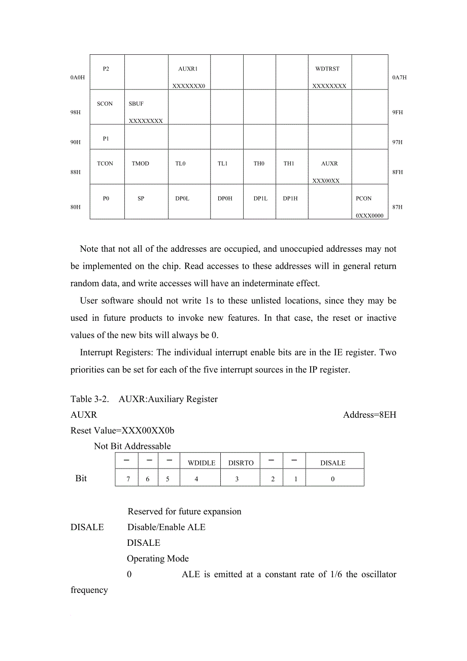 基于单片机的智能晾衣架控制系统的设计与实现外文文献原稿和译文.doc_第4页