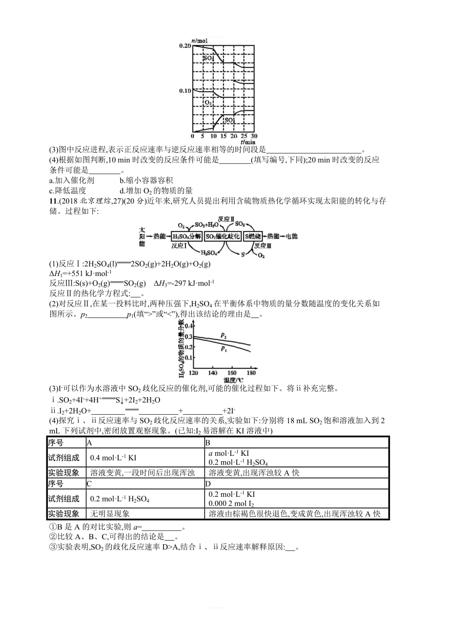 2020版高考化学大一轮（鲁科版）课时规范练22化学反应速率工业合成氨含解析_第3页