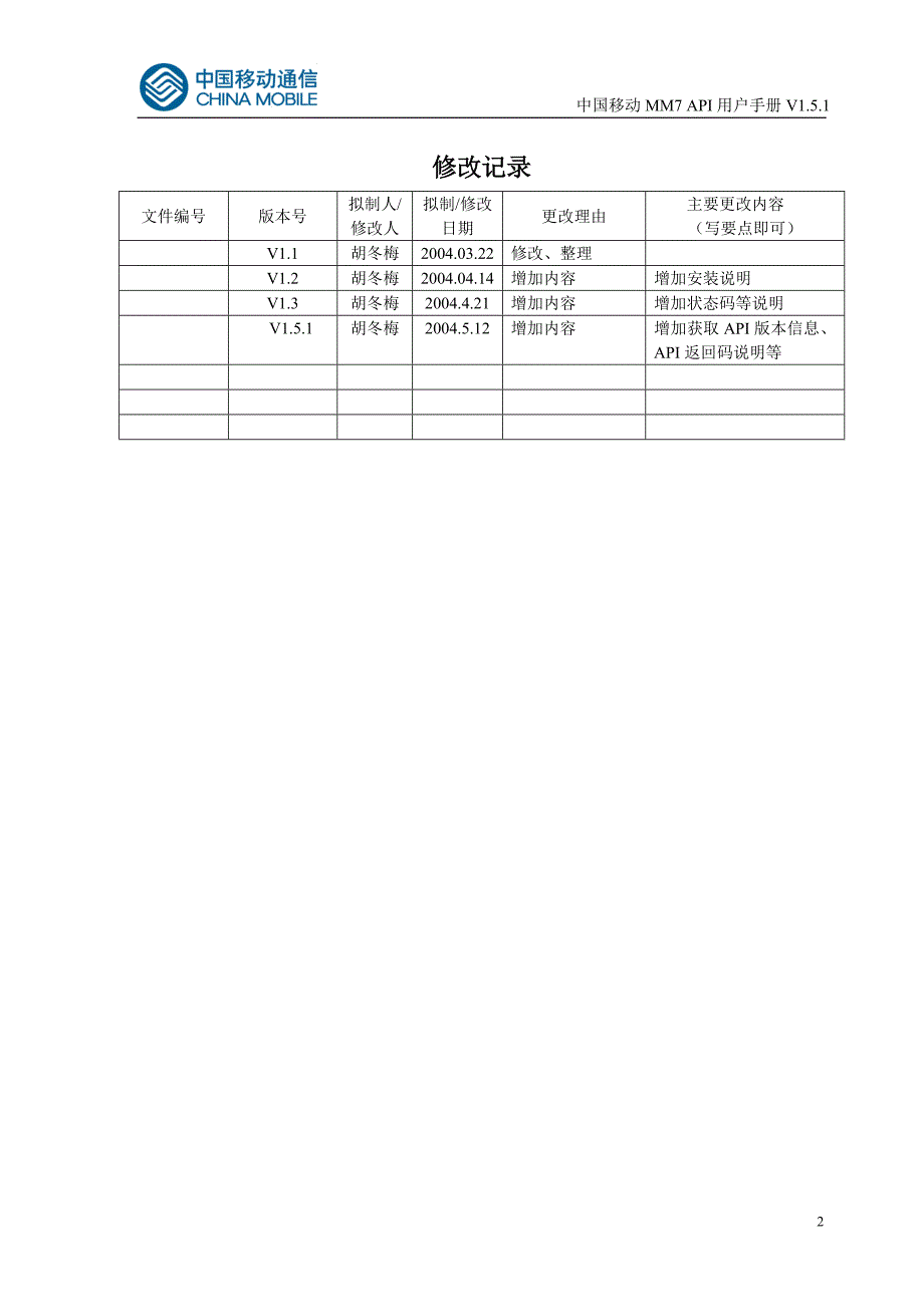 中国移动MM7_API用户手册_第2页