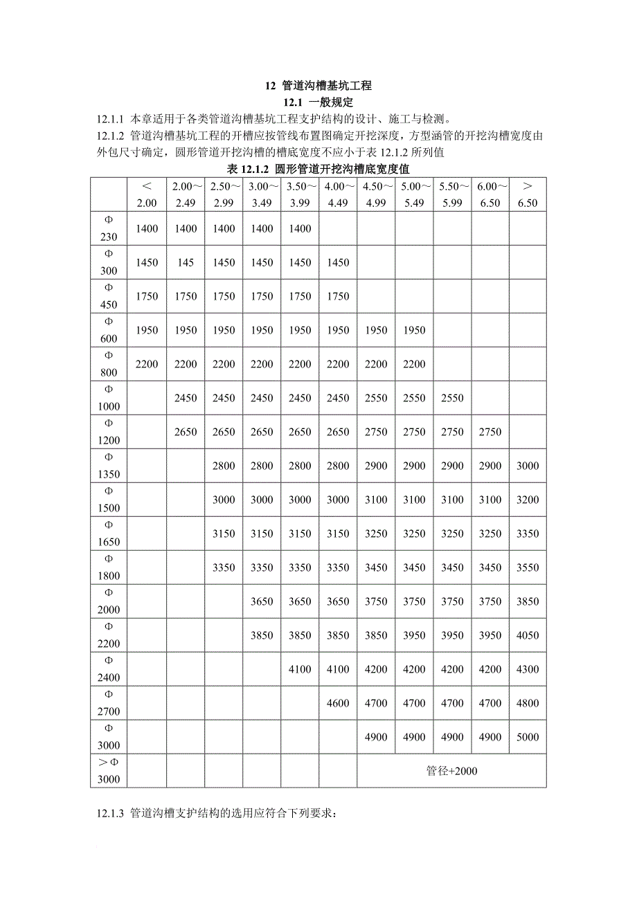 基坑工程技术规范.doc_第1页