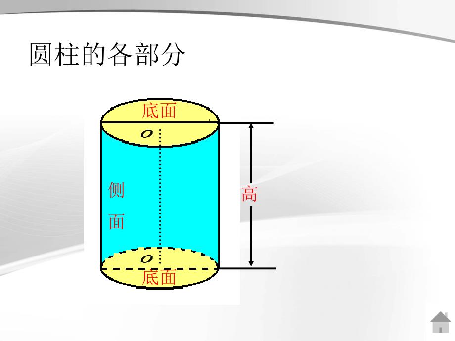 圆柱的表面积》_第4页