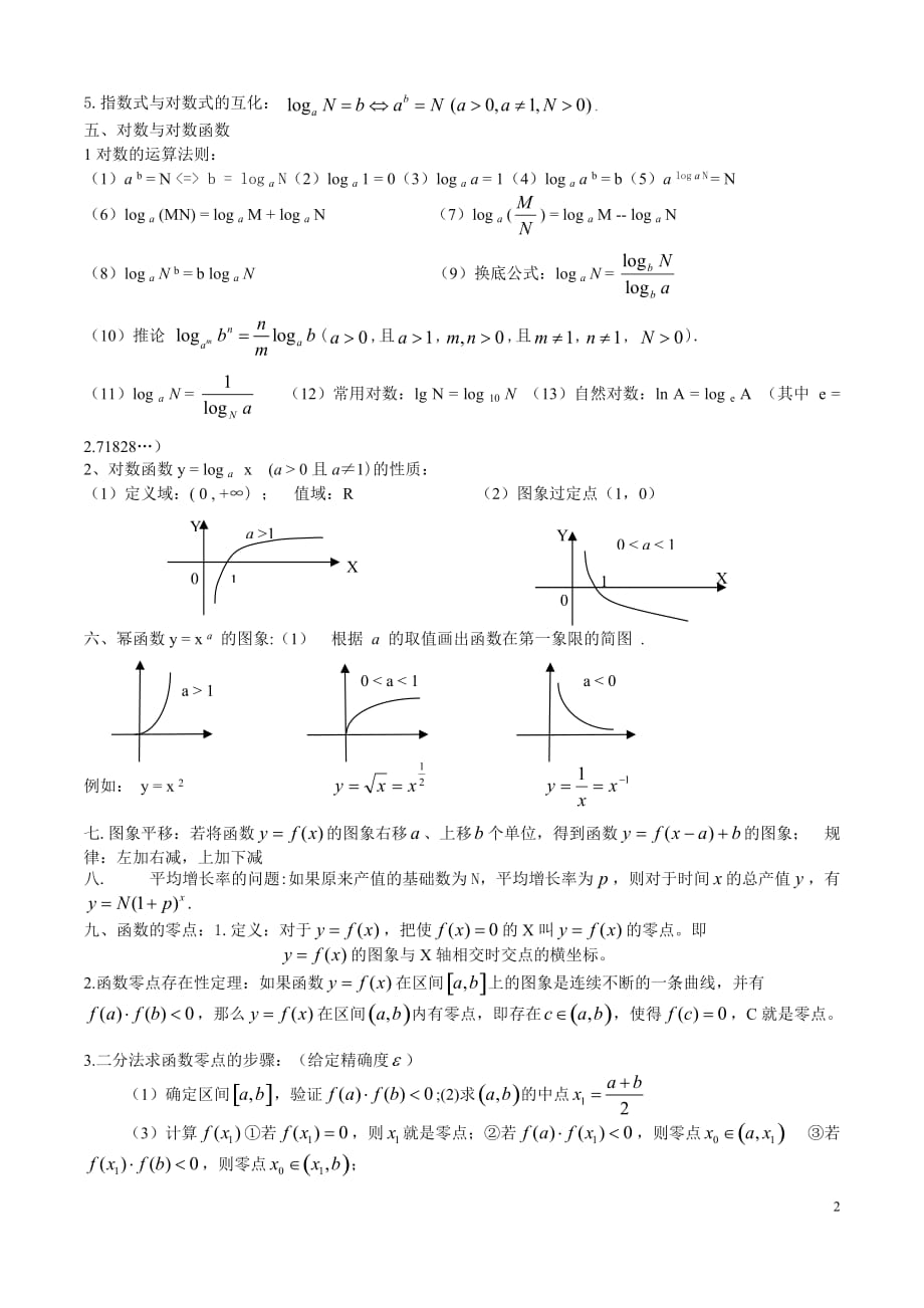 新课标高中数学必修1必修四公式大全资料_第2页