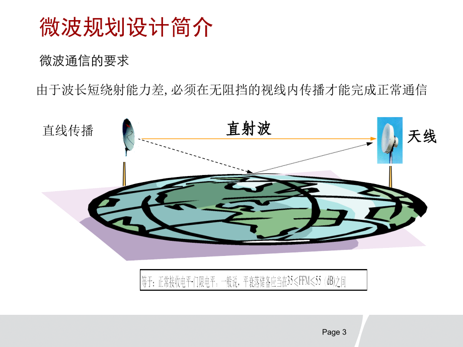 华为技术培训教材-微波规划设计_第4页