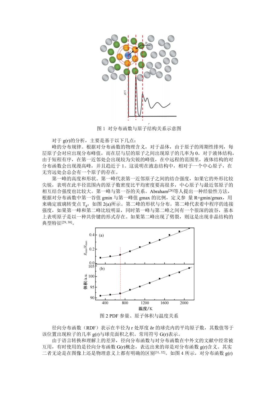 基于分子动力学的常用力场、算法及结果分析.doc_第4页