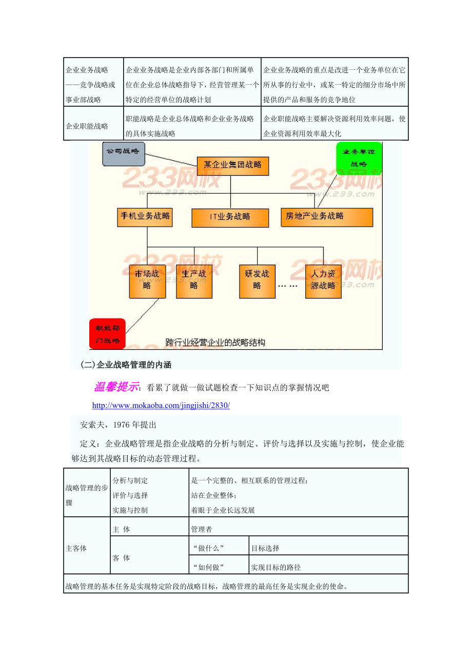 2013经济师《工商管理（中级）》重点讲义_第2页