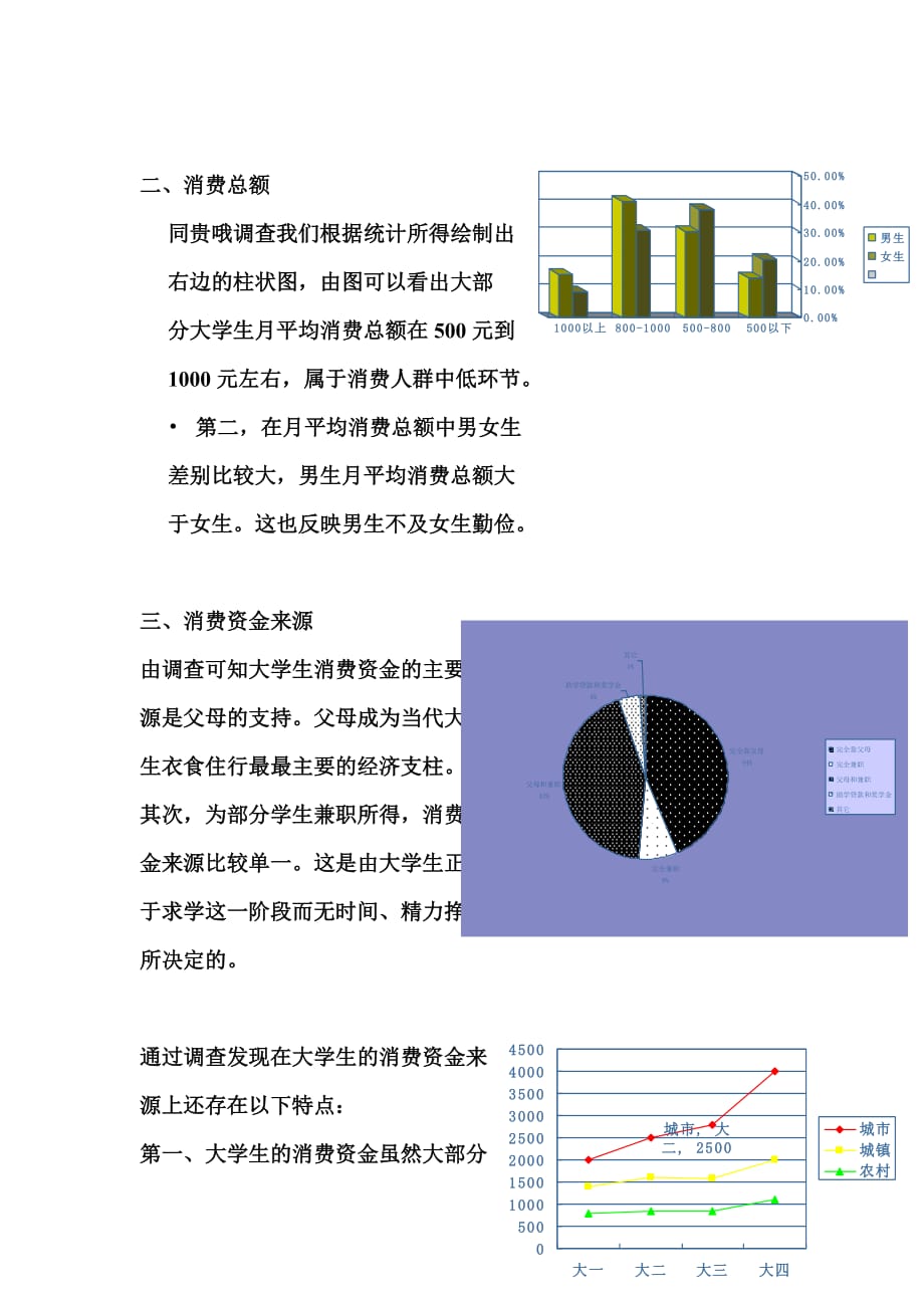 大学生消费状况调查表.doc_第3页