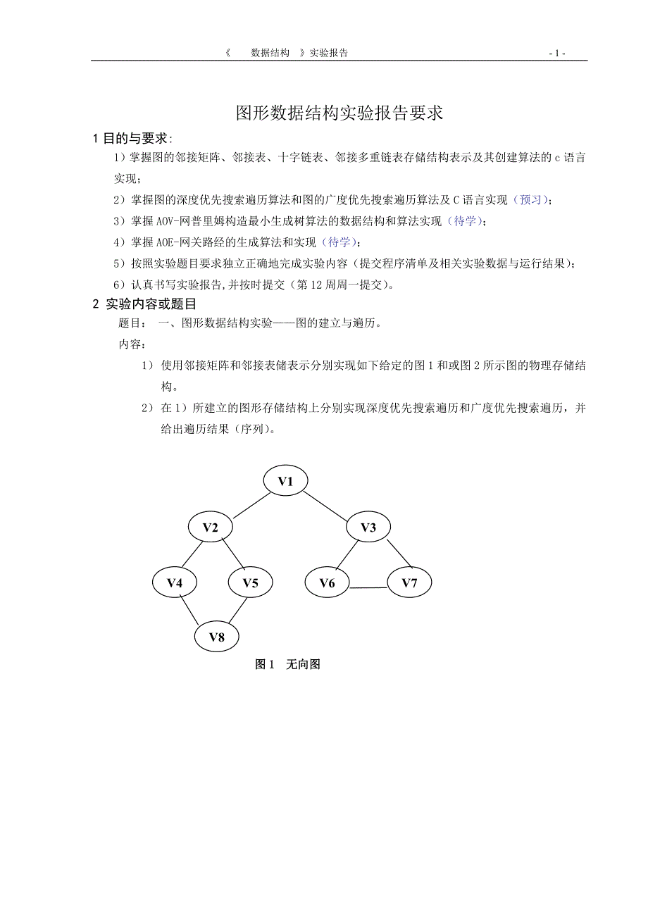 图形数据结构实验.doc_第3页