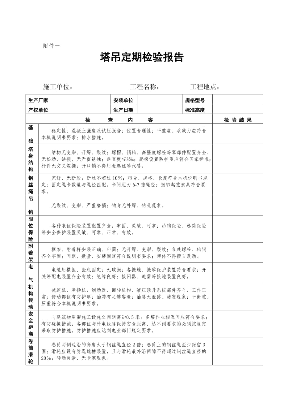 塔吊定期检验报告及封面.doc_第1页