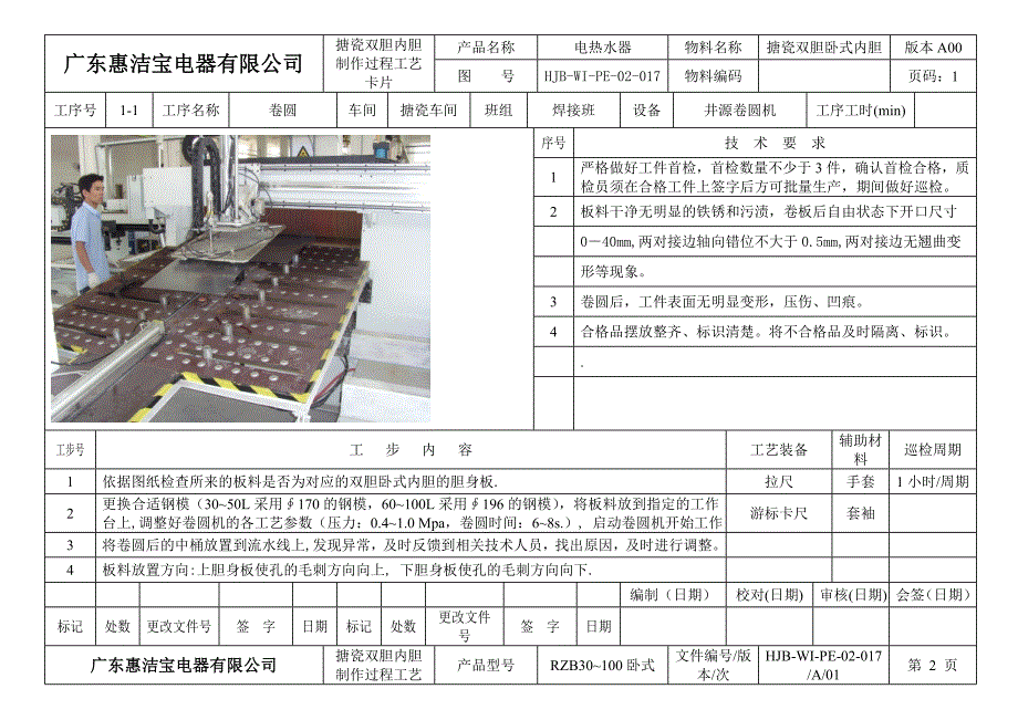 搪瓷RZB30~100卧式双胆焊接工艺卡_第4页