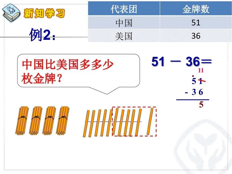 新人教版二年级数学退位减法ppt资料_第5页