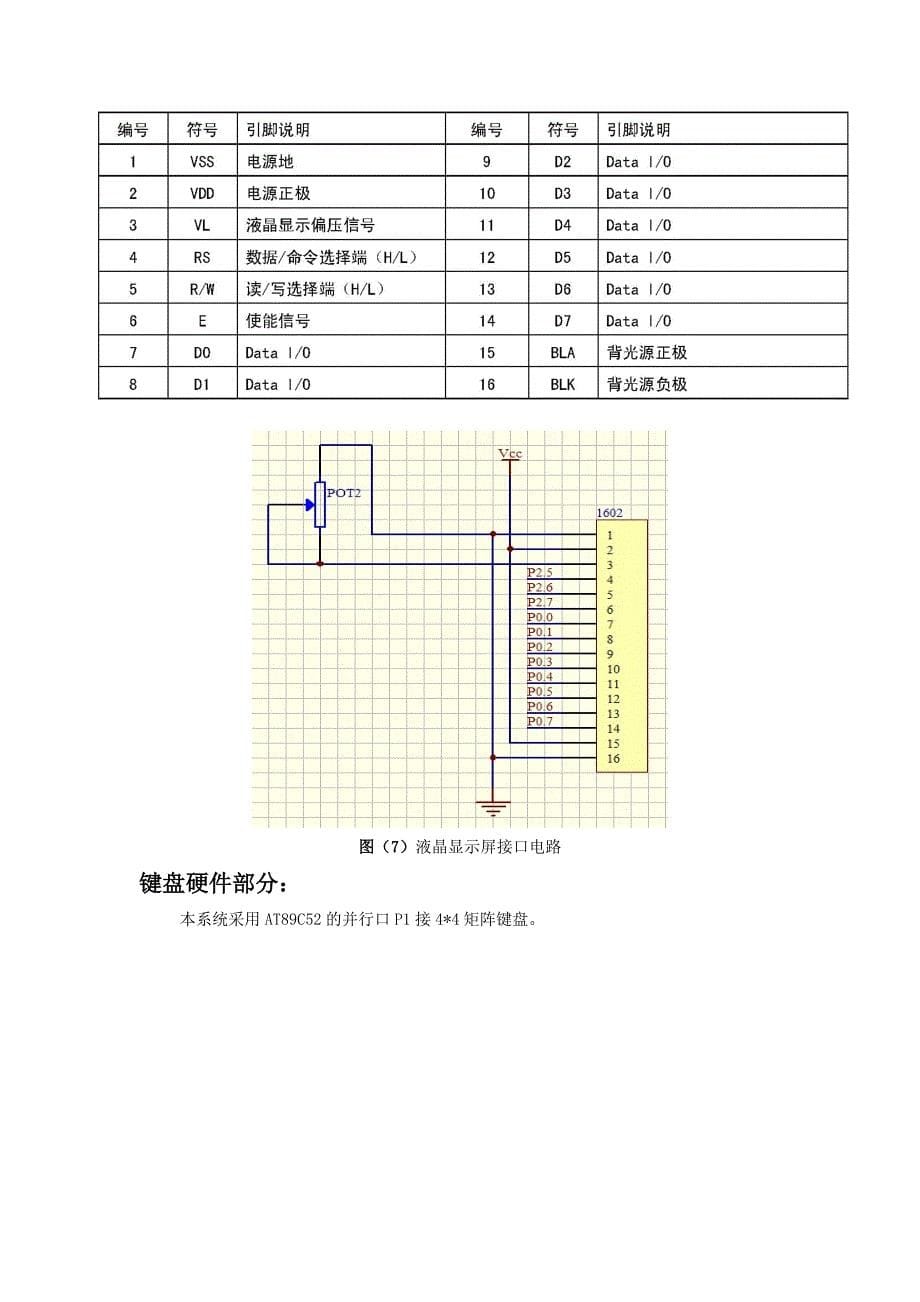 基于DS18B20和DS1302的实时温度采集监控系统技术报告_第5页