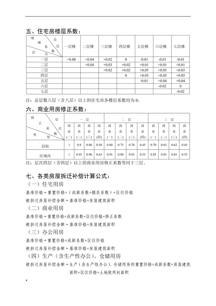 国家最新房屋拆迁补偿标准.doc_第4页