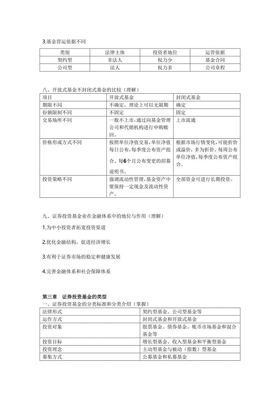 基金从业资格考试科目一：《基金法律法规、职业道德与业务规范》完美无错字修订版.doc_第5页