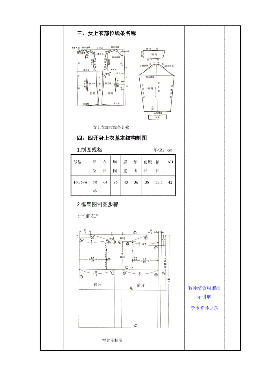 女衬衫制图教案_第4页