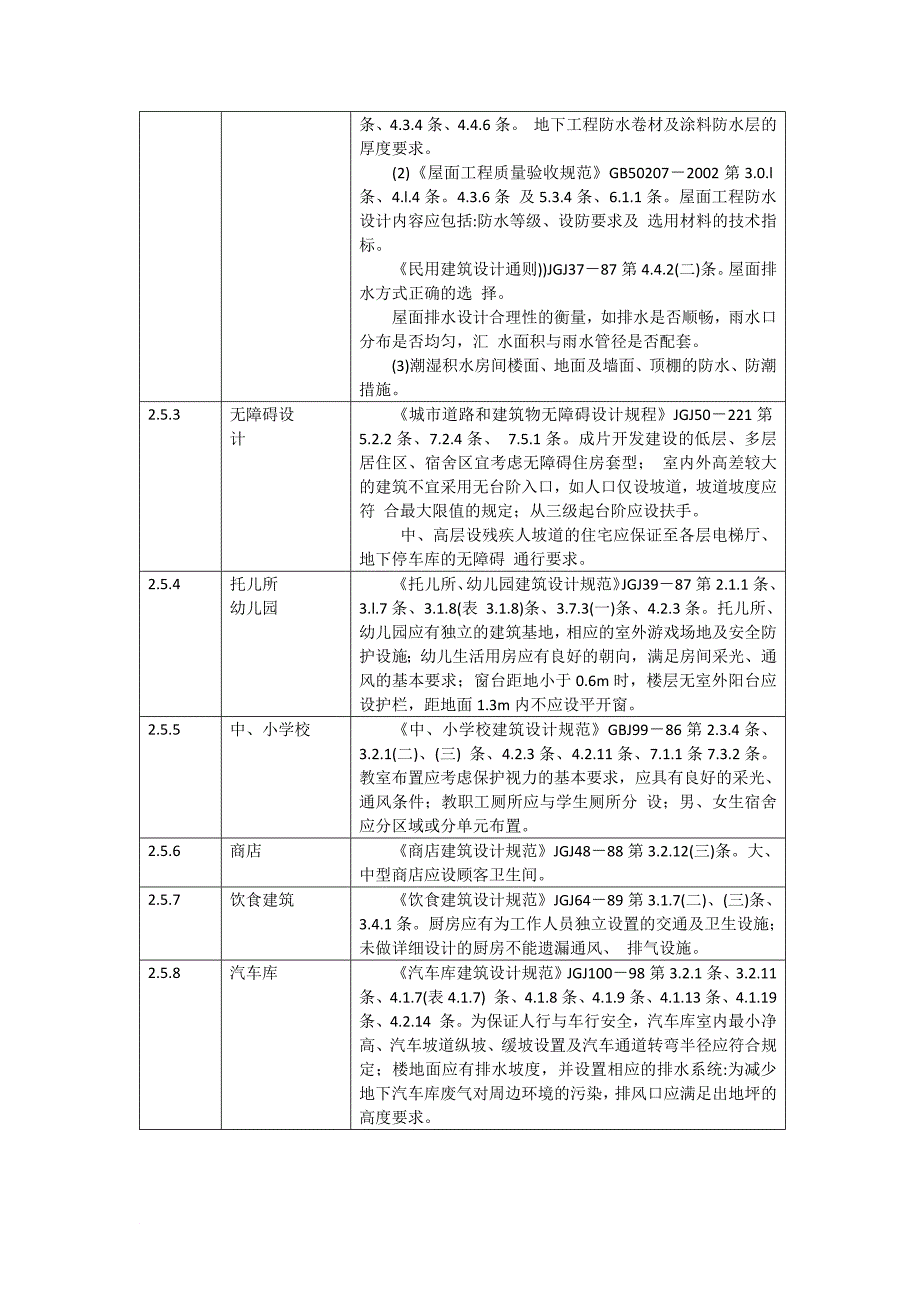 图纸会审的要点.doc_第4页