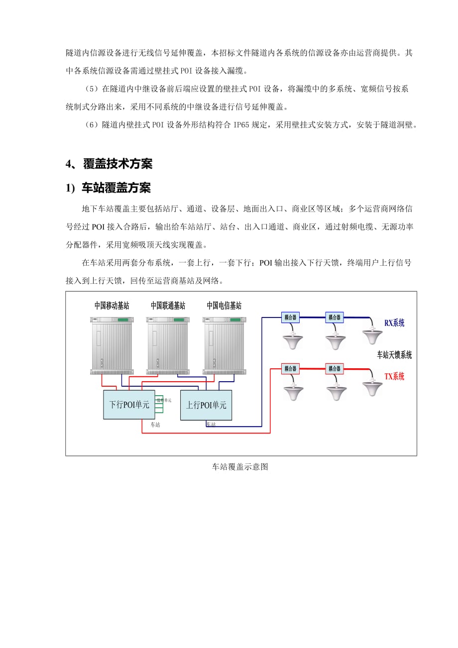 地铁轨道交通民用移动覆盖建议.doc_第3页