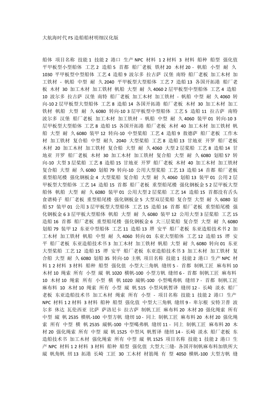 大航海时代fs造船船材明细汉化版.doc_第1页