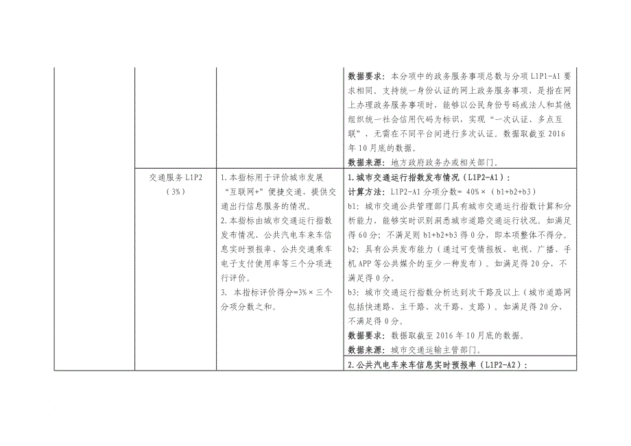 国家新型智慧城市评价指标(2016版).doc_第3页