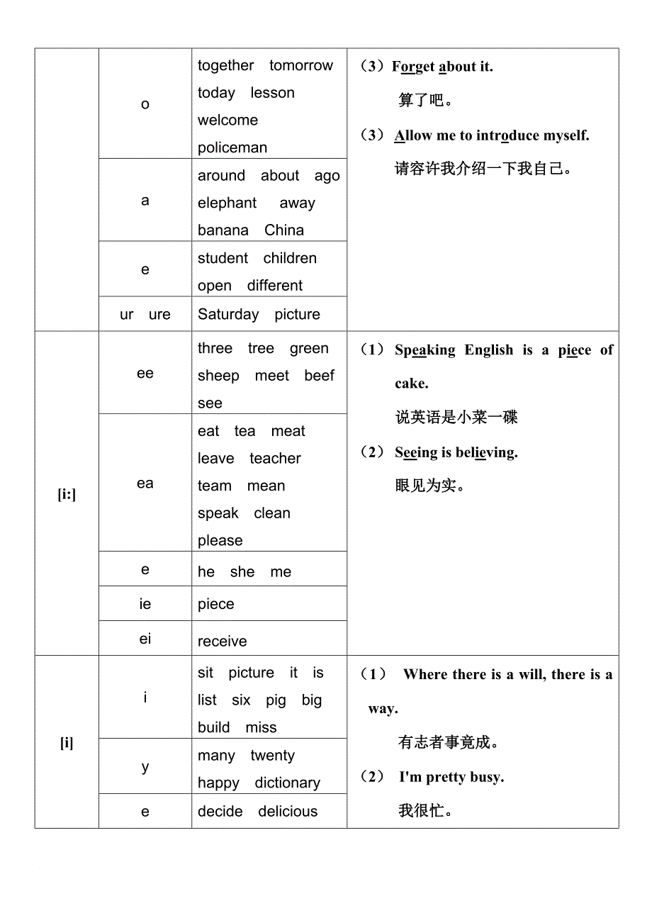 国际音标学习(48个).doc_第4页