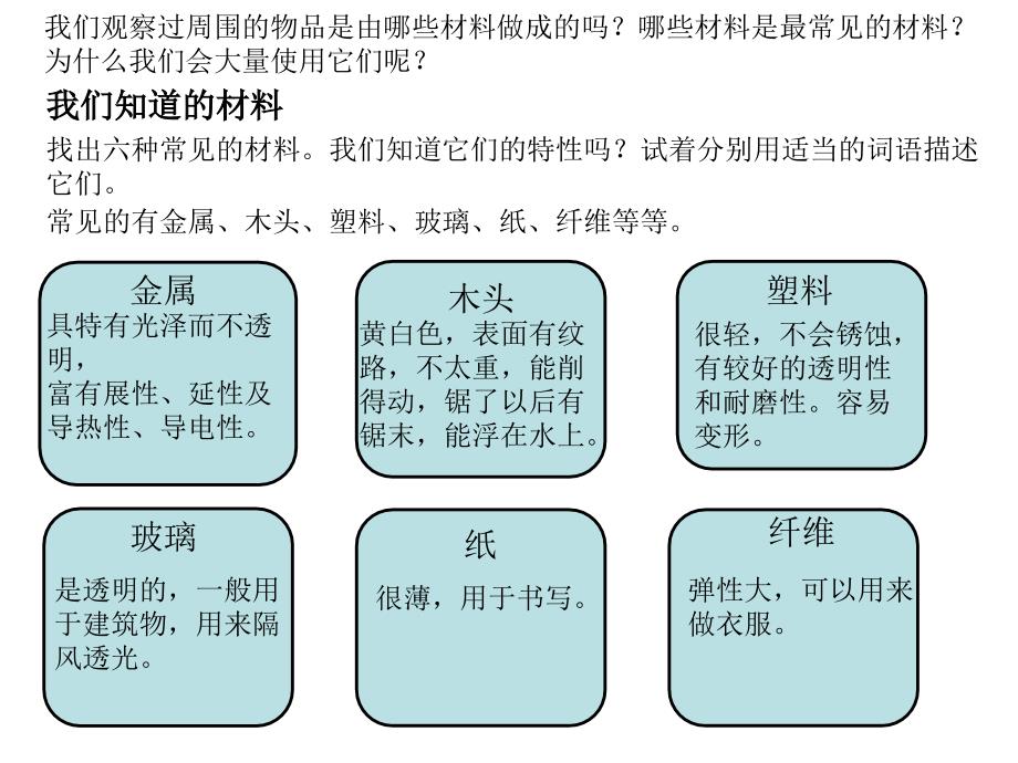 我们周围的材料教科版)三年级科学上册ppt课件资料_第4页